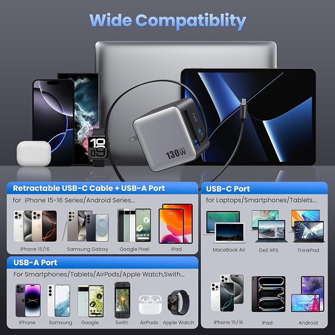 150W USB C Charger BlockGaN III Compact Foldable Wall Charger 3 Port Fast Charging StationPD QC PPS Portable USB C Hub 100W Laptop Adapter for MacBook Pro/AiriPadiPhone 17/ProGalaxy S24Dell etc