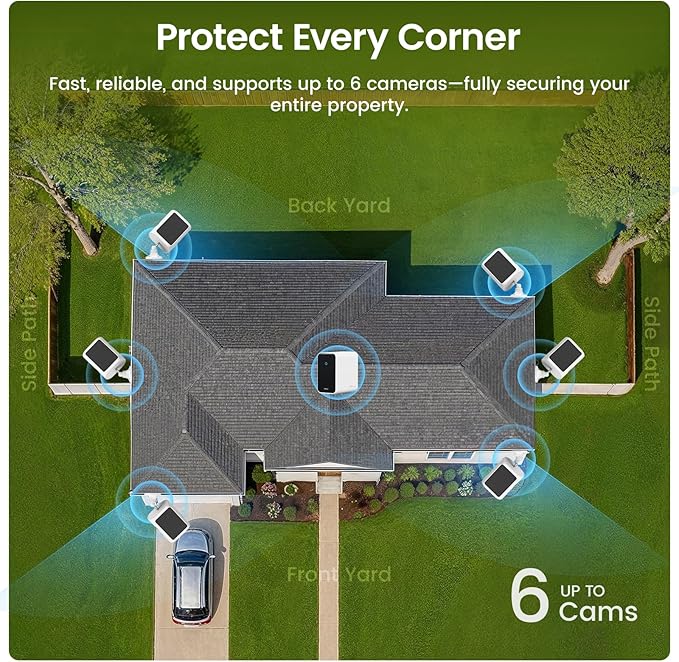 AOSU 4K Security Cameras Wireless Outdoor System, 2-Cam Kit with HomeCortex AI, Face Recognition & Behavior Detection, Dual Solar Power, Expandable Up to 16TB, No Monthly Fees for Home Surveillance