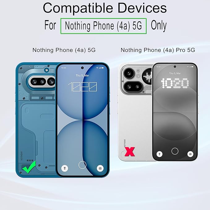 Ibywind for Nothing Phone (4a) 5G Screen Protector2 Pack9H Hardness Tempered Glass and Camera Lens Protectorwith Alignment FrameFull CoverageBubble FreeFingerprint UnlockScratch Resistant