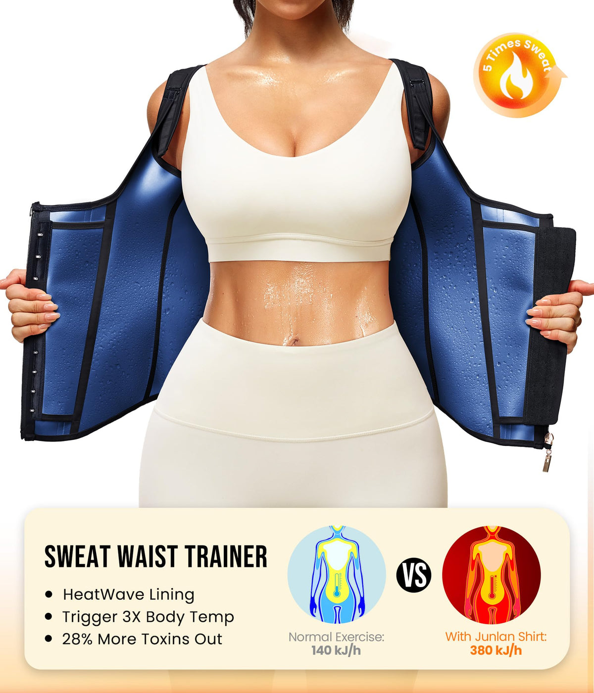 Junlan Waist Trainer for Women - Sauna Suit Sweat Vest for Working Out(Black,Medium)