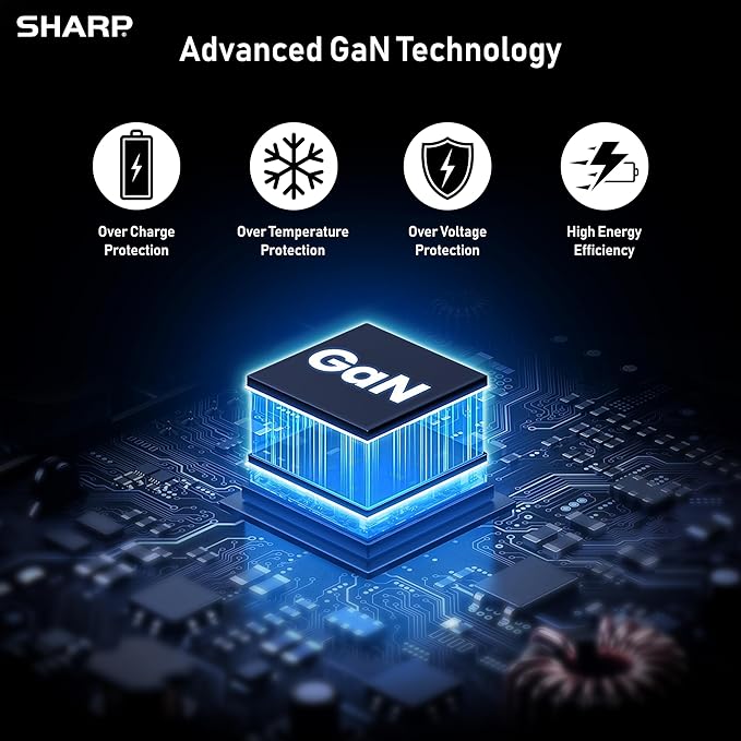 Sharp USB C Charger - 20W Dual Port (USB A+C) Compact Foldable GaN Fast Charge for iPhone 15/15 Pro/15 Pro Max/14/13/12 Pad Pro/AirPods and More Black GW-20PDA201U-BLK