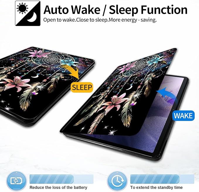 Case for iPad (A16) 11th Generation 11 Inch (2025)iPad 10th Generation 10.9 Inch (2022)PU Leather Slim Standing Smart Coverwith Auto Sleep/WakeBall on Fire
