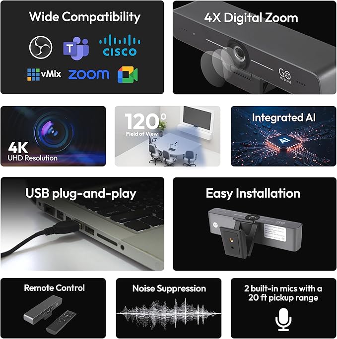 GoPresence Smart 4K Compact Video Conference Camera – Ultra HD 120° Wide Lens, AI Auto-Framing, Noise-Cancelling Mics, 20ft Pickup, Plug-and-Play USB for All Video Conference Platforms – Small Rooms
