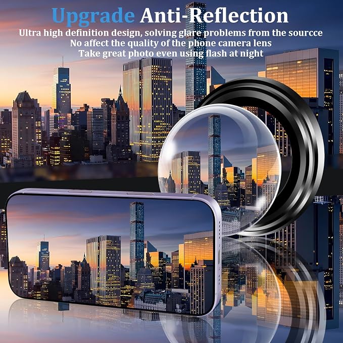 (3+2 Pack) 360° Privacy Screen Protector for iPhone 16 Pro Max 【4 Way Anti Spy】 + Camera Lens Protector9H Shatterproof Anti-PeepBubble-Free Case Friendly Easy Installation Frame Included