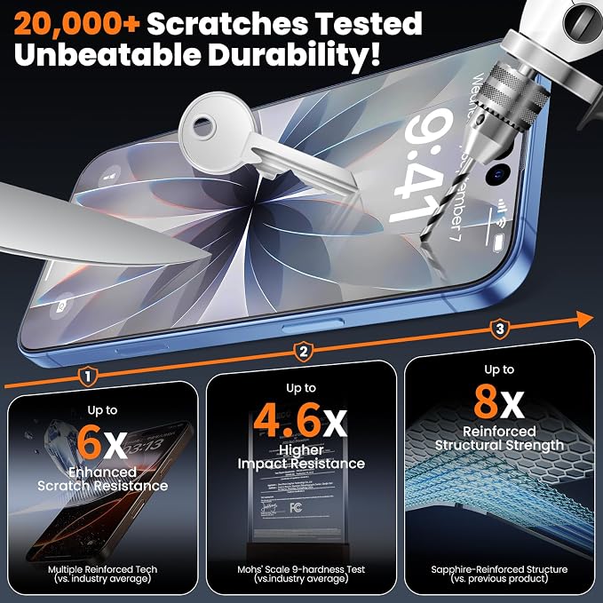 3-Pack for iPhone 16 Plus/15 Plus Screen Protector Privacy 9H+ Tempered Glass Scratch &amp Drop Resistant Smooth &amp Clear Easy Installation Full Coverage