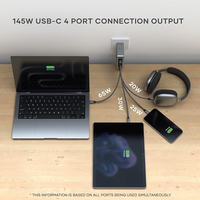 Satechi 145W GaN USB C Charger with 4 Ports &amp OntheGo™ 2 in 1 Wireless Charger for MacBook iPad iPhone and Apple Watch