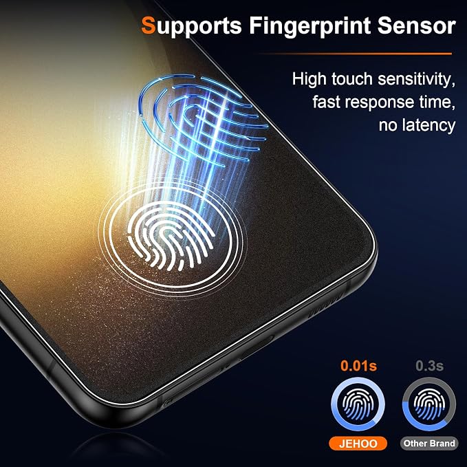 [2 Pack] Matte Screen Protector for Samsung Galaxy S23 9H Tempered Glass Ultrasonic Fingerprint Support Anti-glare Scratch-Resistant Bubble-Free