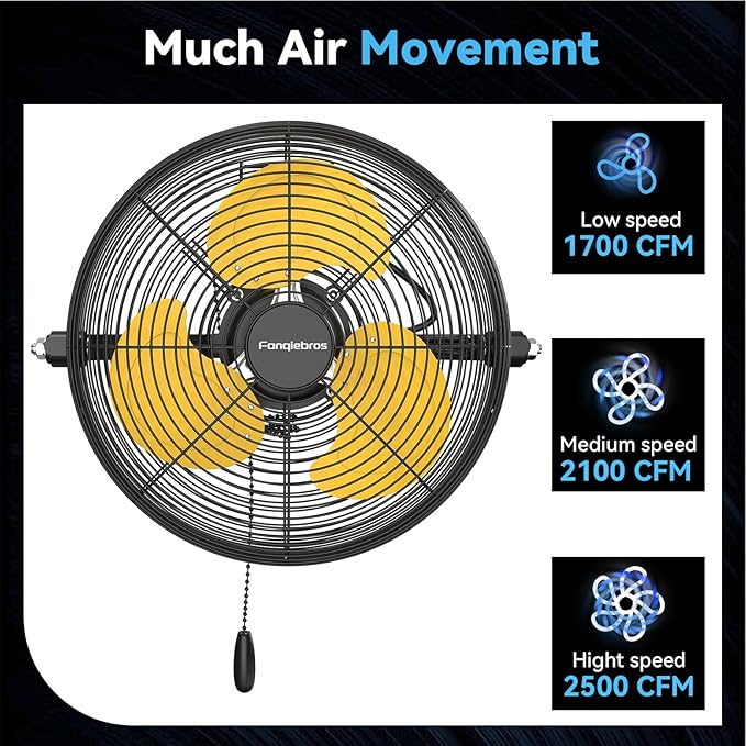 Fanqiebros 12 IN High Velocity Wall Mount Fan, 3 Speed Industrial Wall Fan with Sealed Motor, 2500 CFM Adjustable Air Circulator for Garage, Commercial, Greenhouse, Warehouse & Gazebo Use, UL Listed