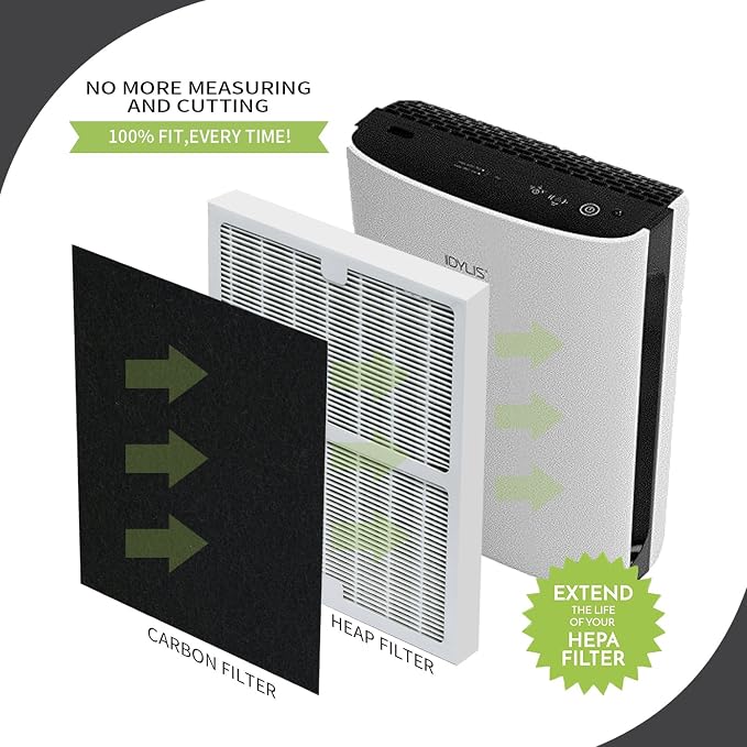 Replacement Idyllis Air Purifier Filters AC-2119, Replacement Idylis A Filters