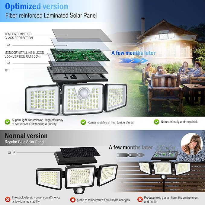 daphino 2500LM Solar Lights Outdoor with Motion Sensor,3 Head 270° Wide Angle Street Area Lights,IP65 Waterproof Security Lighting with 3 Modes(Non-Remote,1 Pcs)