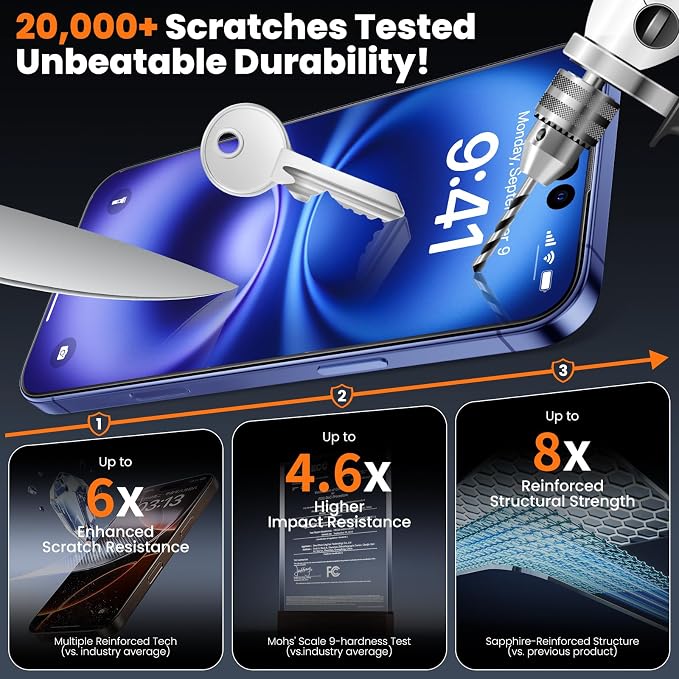 3-Pack for iPhone 16 Plus/15 Plus Screen Protector Privacy 9H+ Tempered Glass Scratch &amp Drop Resistant Smooth &amp Clear Easy Installation Full Coverage