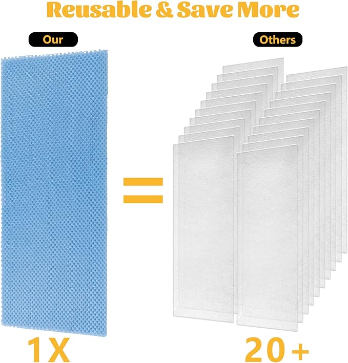 GCGOODS Reusable & Washable Air Vent Filters, 3 Layers