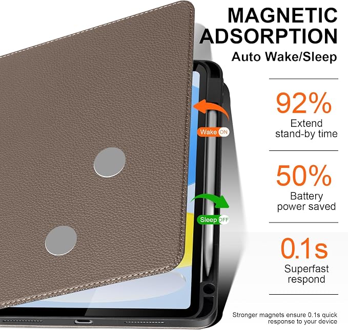 iPad Case 11th Gen 11 &amp 10th Gen 10.9 with Pencil Holder Black | Slim Premium Leather Smart Cover Auto Wake/Sleep Multi-Angle Protective Stand
