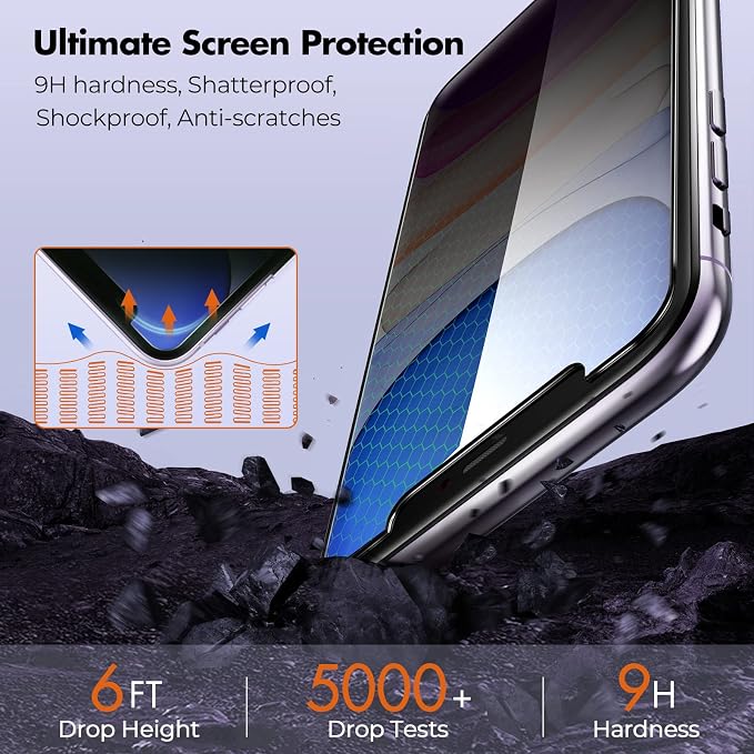 UNBREAKcable 2 Pack Privacy Screen Protector for iPhone 11 Pro Max/Xs Max Shatterproof Tempered Glass [True 28°Anti Spy] [9H Hardness] [Easy Installation] Protector for Apple 6.5
