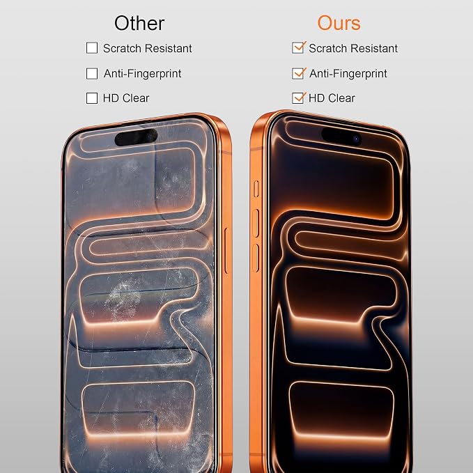 2 Pack for iPhone 17 Screen Protector - 6.3 Inch Tempered Glass Phone Screen Protector with Anti-Scratch Shatterproof Drop Impact Resistant HD Clear Anti-Fingerprint Easy Installation