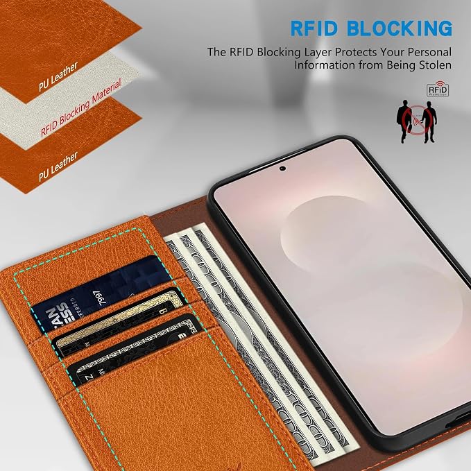ZZXX for Samsung Galaxy S25 Wallet Case with [RFID Blocking] Card Slot Stand Strong Magnetic Leather Flip Fold Protective Phone Case for Samsung Galaxy S25 Case Wallet(Black-6.2 inch)