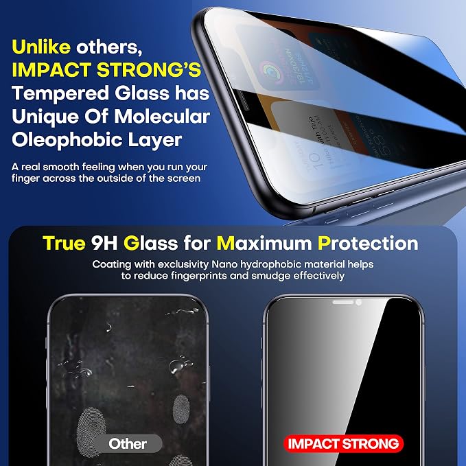 ImpactStrong Anti-Spy Privacy Screen Protector for iPhone 11 / iPhone XR (6.1-Inch) 9H Tempered Glass Shatter-Resistant Anti-Scratch Easy Install Kit Case Friendly 2-Pack
