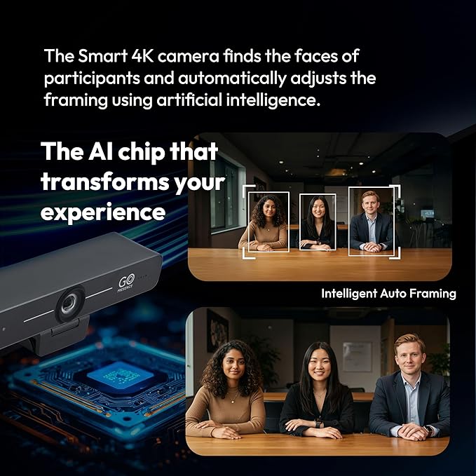 GoPresence Smart 4K Compact Video Conference Camera – Ultra HD 120° Wide Lens, AI Auto-Framing, Noise-Cancelling Mics, 20ft Pickup, Plug-and-Play USB for All Video Conference Platforms – Small Rooms