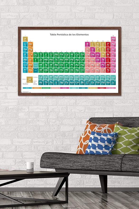 Trends International Periodic Table Of Elements - Spanish Wall Poster, 22.375" x 34", Mahogany Framed Version