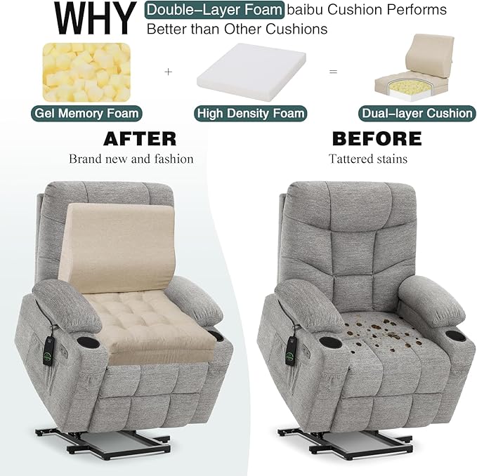 baibu Memory Foam Recliner Cushions with Lumbar Support Pillow Set for Elderly, 20x20x5 Inch Dual-Layer Design Non-Slip Recliner Seat Cushion & Back Support Pillow for Reduce Hip & Lumbar Pain, Beige