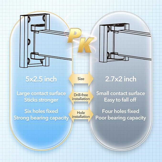 Clothes Drying Rack,Laundry Drying Rack,Wall Mounted Clothes Rack,Laundry Rack Wall Mount,Folding Retractable Collapsible Drying Rack Clothing (Three-Poles,Loop Shape Hooks)