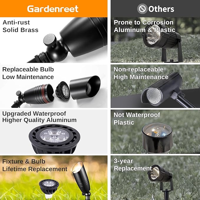 Low Voltage Spot Lights - Black Solid Brass Landscape Spotlight Wired, 12V Outdoor LED Bullet Uplights, Waterproof Electric for Patio Wall with 5000K Daylight MR16 Bulb (6 Pack)