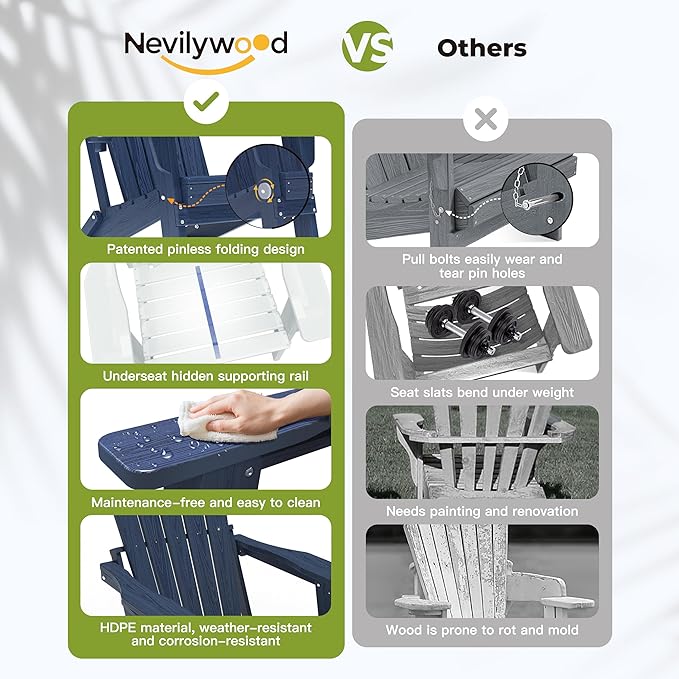 nevilywood Folding Adirondack Chair with Cup Holder Set of 4, HDPE Patio Chairs,All-Weather Outdoor Chairs for Backyard, Deck,Fire Pit-NavyBlue