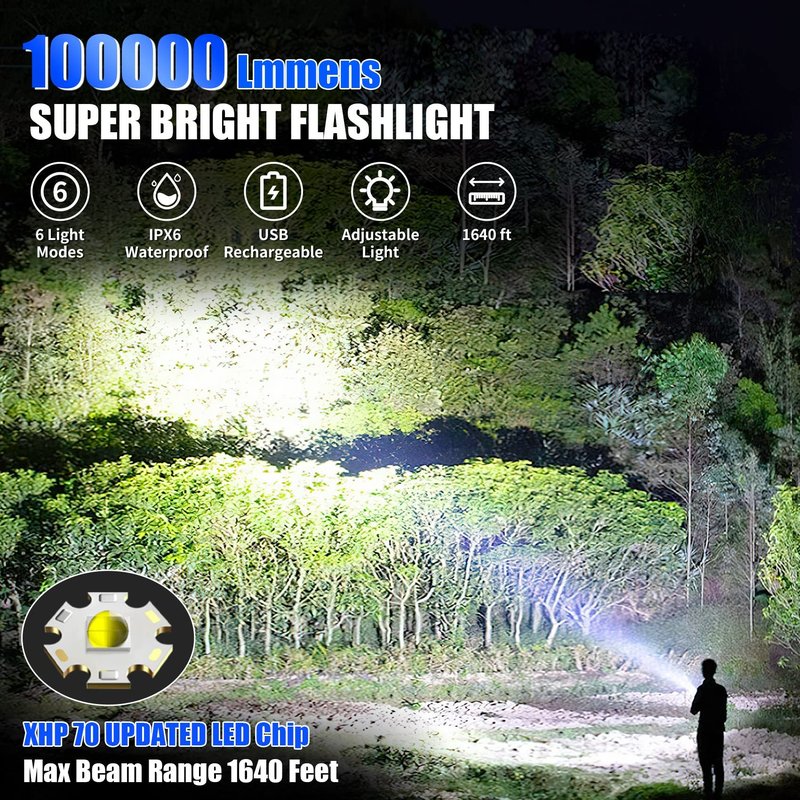 Foleto Rechargeable LED Flashlights High Lumens,Super Bright Flashlight, Powerful Tactical Handheld Flash Light, 5 Modes Zoomable Waterproof Flash Lights for Camping, Emergency