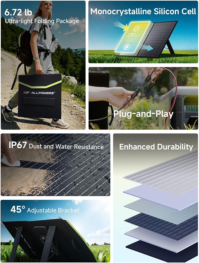 ALLPOWERS SP027 100W Foldable Solar Panel,23% Efficient IP67 Waterproof for Power Station, Camping, RV&Home Use, Compact Portable Design（SP027-100W
