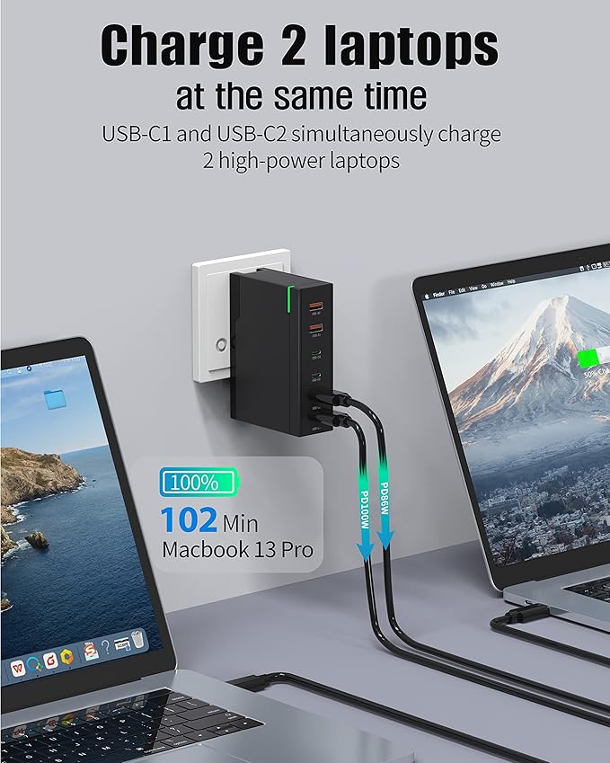 CHIPOFY 200W USB C Wall Charger, GaN Gaming Laptop Super Fast Desktop Charging Block for iPhone 14 13 Pro Max Plus iPad MacBook Samsung Galaxy S23/22/21 Note20 Pixel(UK/EU/AU Plug)