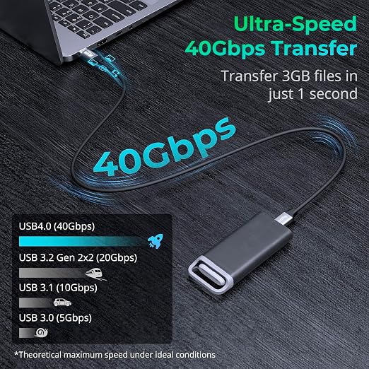 SMALLRIG USB4 40Gbps USB-C Cable 240W PD 3.1 Fast Charging 8K@60Hz Video 100cm/39.4in Straight to Angled Connectors with Cable Tie for MacBook Pro for iPad Pro for iPhone 17/16/15 Series - 5732