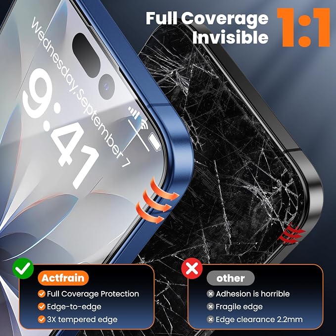 3-Pack for iPhone 16 Plus/15 Plus Screen Protector Privacy 9H+ Tempered Glass Scratch &amp Drop Resistant Smooth &amp Clear Easy Installation Full Coverage