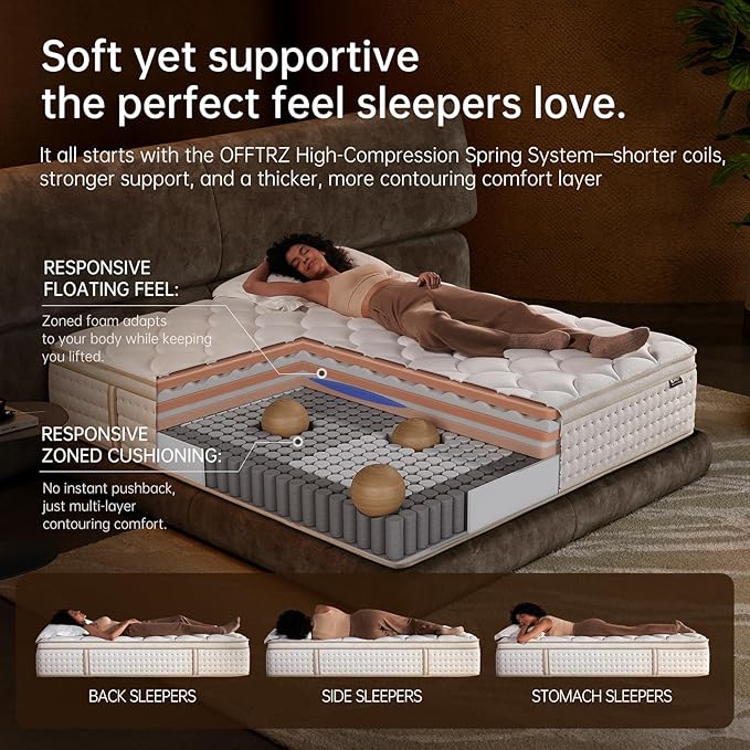 King Mattress 14 Inch, Medium Firm Hybrid with Memory Foam for Pressure Relief & Spinal Alignment - Supportive Comfort Without Sinkage, Superior Zoned Support, Extra Lumbar Support, Motion Isolation