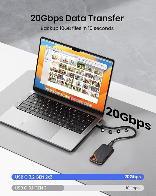 Silkland USB C Data Cable 20Gbps 1FT USB C to USB C Cable 240W Charging | High Speed Data Transfer Short USB C 3.2 Gen 2x2 Cable 5K/4K 60Hz USBC Monitor Cord Compatible with SSD Hub Docking