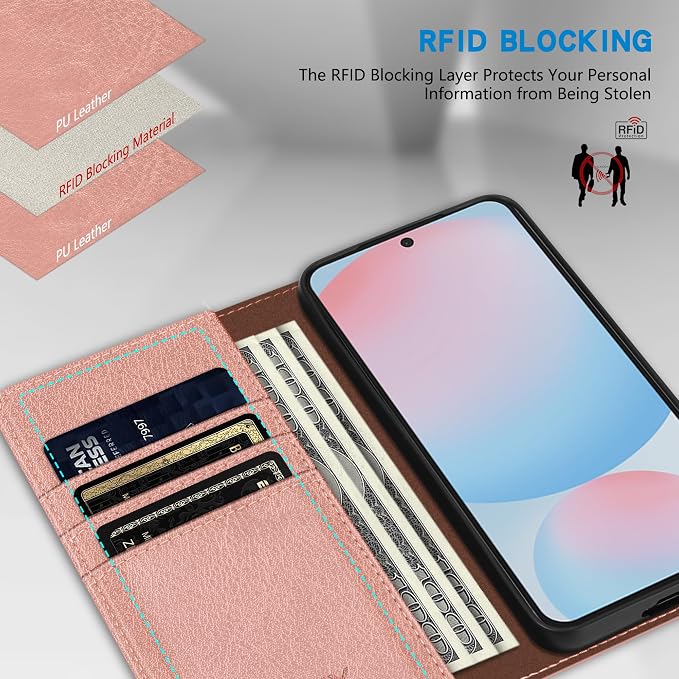 ZZXX for Samsung Galaxy S25 Wallet Case with [RFID Blocking] Card Slot Stand Strong Magnetic Leather Flip Fold Protective Phone Case for Samsung Galaxy S25 Case Wallet(Black-6.2 inch)