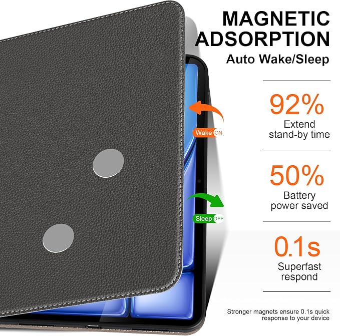 Leather Case for iPad Air 11 M2/M3/M4 &amp 10.9 4th/5th Gen Black | 2024-2026 2020/2022 Protective Shockproof Smart Cover Adjustable Stand Auto Wake/Sleep and Multiple View Angles