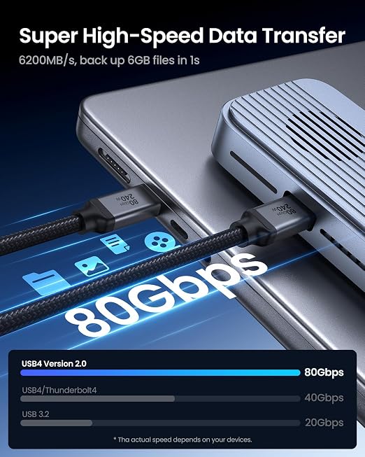 Silkland 80Gbps USB 4 for Thunderbolt 5 Cable 1FT 240W PD 3.1 Charging up to 120Gbps Bandwidth for Dual 8K Braided USB C Data Cable Compatible Thunderbolt 4/5 SSD MacBook M4 Pro iPhone17/16Dock
