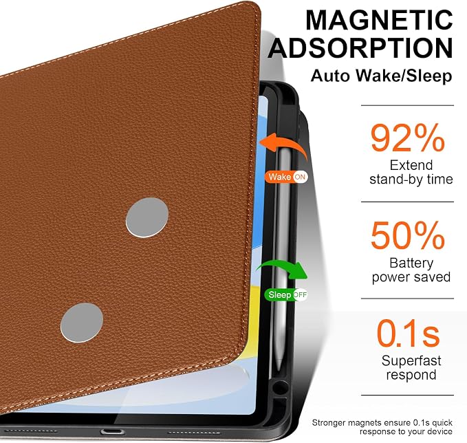 iPad Case 11th Gen 11 &amp 10th Gen 10.9 with Pencil Holder Black | Slim Premium Leather Smart Cover Auto Wake/Sleep Multi-Angle Protective Stand