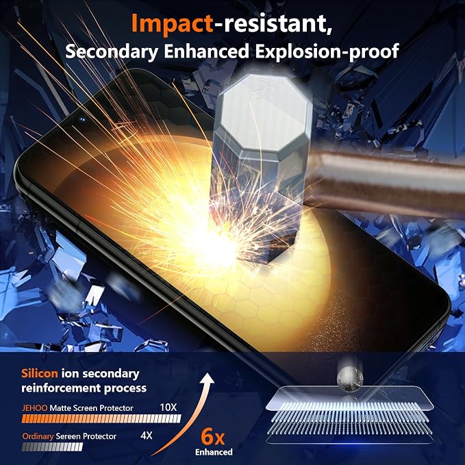 [2 Pack] Matte Screen Protector for Samsung Galaxy S23 9H Tempered Glass Ultrasonic Fingerprint Support Anti-glare Scratch-Resistant Bubble-Free