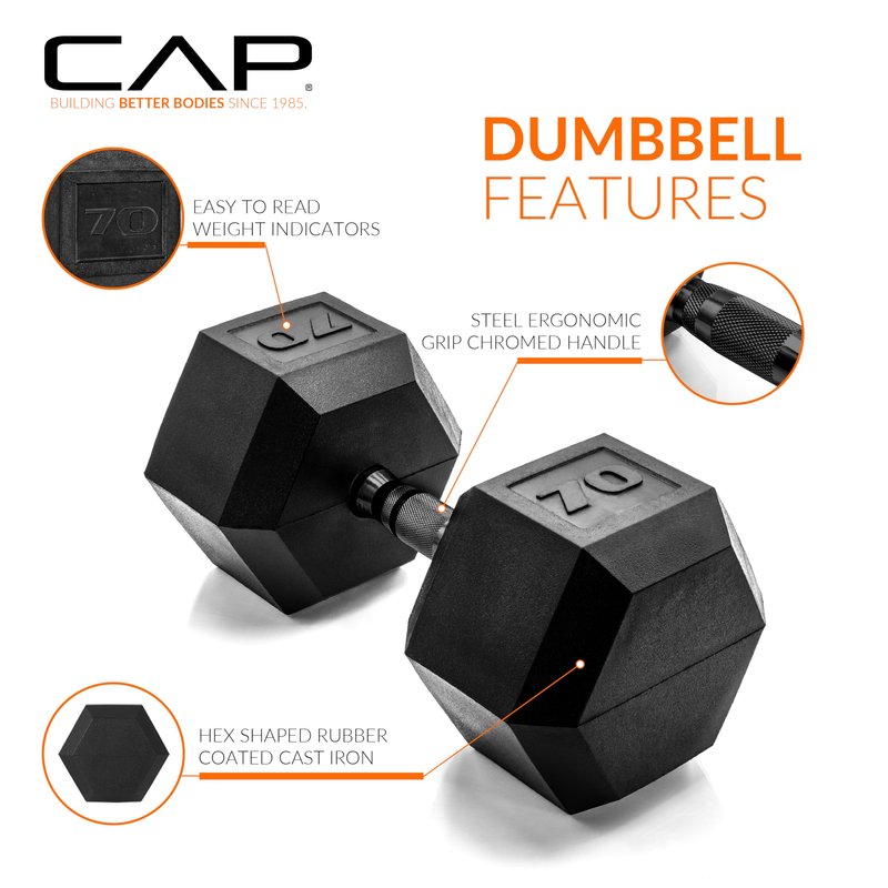 CAP Barbell 70 LB Coated Hex Dumbbell Weight with Black Handle