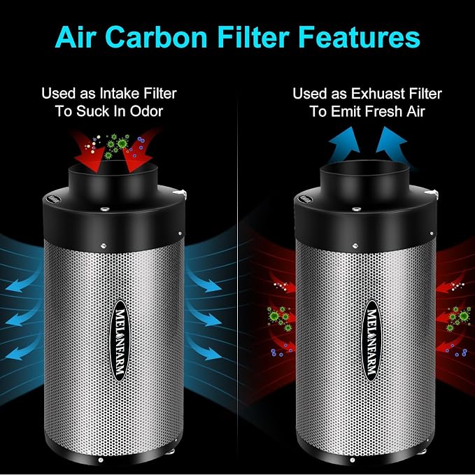 MELONFARM Air Filtration Kit 4", Built-in 14cm Fan Low Nois Carbon Filter