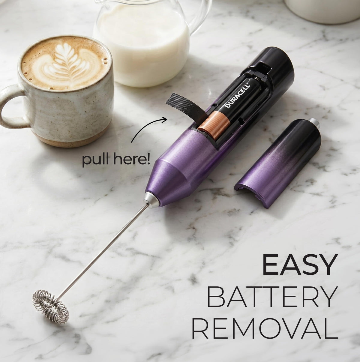Zulay Kitchen Powerful Milk Frother Wand - Handheld Stainless Steel - Battery Operated Drink Mixer for Coffee, Lattes, Cappuccino, Matcha - Froth Mate Frother Gift - Cool Tide