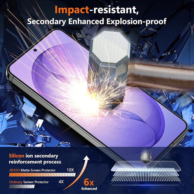 [2 Pack] Matte Screen Protector for Samsung Galaxy S22 9H Tempered Glass Ultrasonic Fingerprint Support Anti-glare Scratch-Resistant Bubble-Free