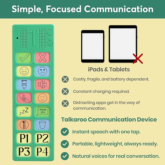 Talkaroo AAC Device for Autism - AAC Communication Device for Nonverbal Kids and Adults - 4 Programmable and 12 Pre Set Iconic Buttons with Adjustable Volume - Used in Classrooms for Speech Therapy