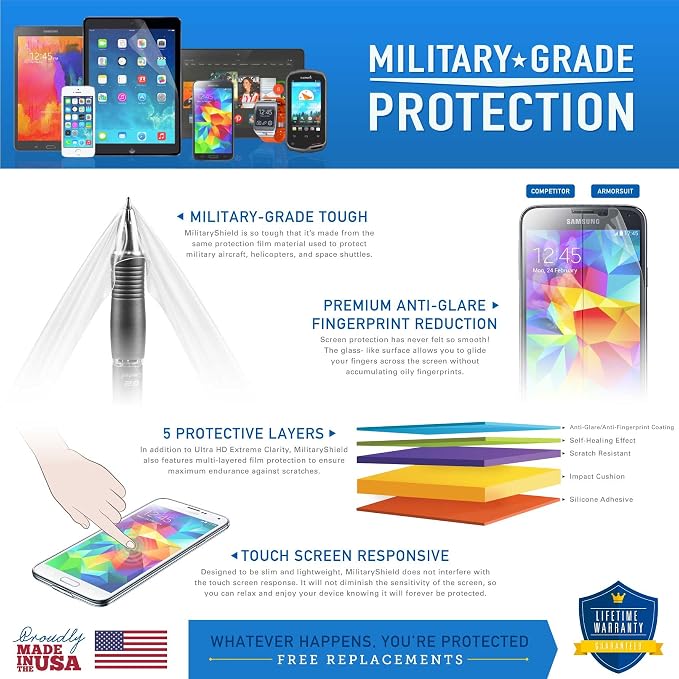 ArmorSuit MilitaryShield Anti-Glare Screen Protector Designed for Apple iPhone 11 (2019) - [Case Friendly] Matte Film