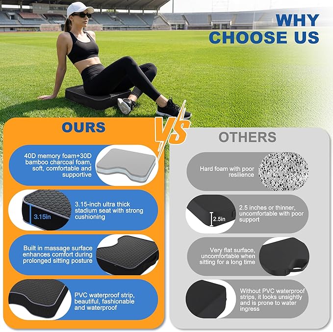 Stadium Seat Cushions for Bleachers - 3.15" Extra Thick Portable Bleacher Seats with Memory Foam & Massage Dots, Comfortable Waterproof Outdoor Chair Pads for Sporting Events, Travel, Camping