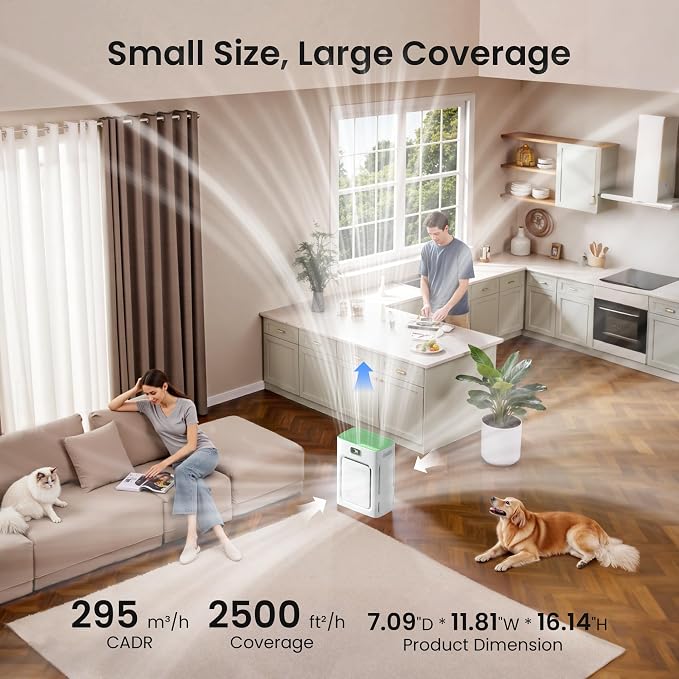 Pet Air Purifier for Home Large Room 2500 sq ft, H13 HEPA Washable Double-Sided
