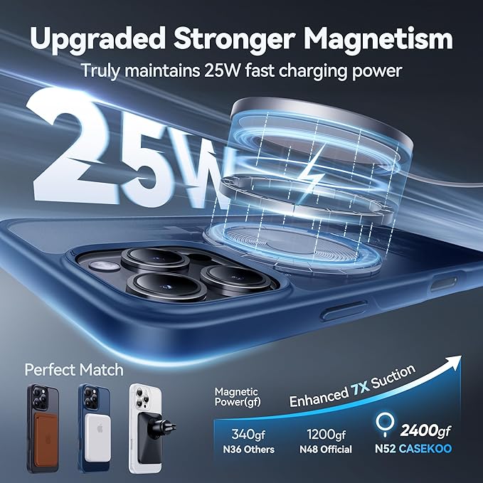 CASEKOO Designed for iPhone 16 Pro Max Case with Magnetic Invisible Stand [Military Drop Protection] [Compatible with MagSafe] Shockproof Slim Translucent Matte Promax Case 6.9 Inch, Blue