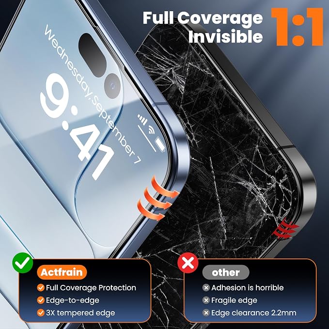 3-Pack for iPhone 16 Plus/15 Plus Screen Protector Privacy 9H+ Tempered Glass Scratch &amp Drop Resistant Smooth &amp Clear Easy Installation Full Coverage
