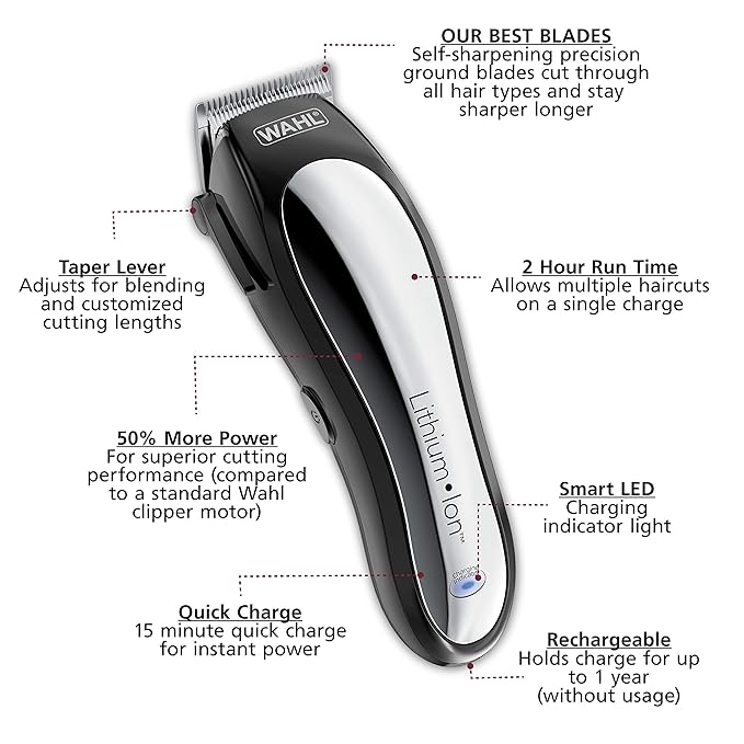 WAHL Lithium Pro Cordless Haircut & Touch Up Kit With Case, 23 Pieces